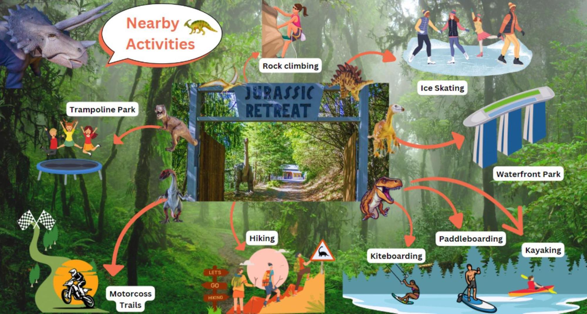 Jurassic Rebirth Out On Jul 2 - Book Your Stay Now (Adults Only) Washougal エクステリア 写真